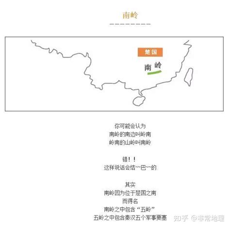 世界山脉地图 的图像结果