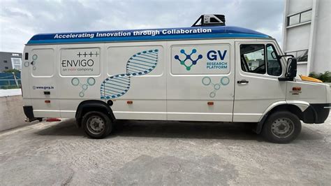SPF Research Models - GVRP