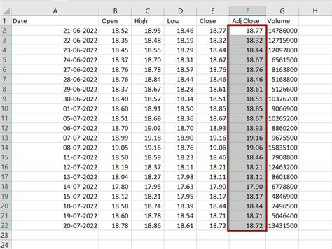 Image result for How to Check Conditional Formatting in Excel