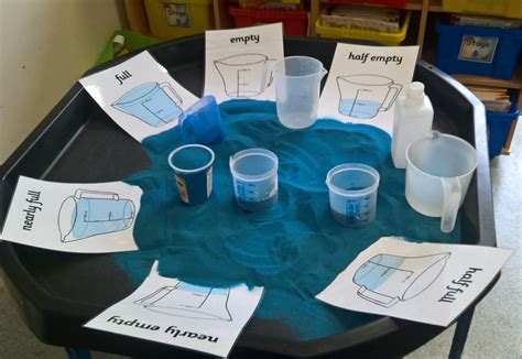 Image result for Volume Measurement Experiments