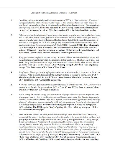 Image result for +Calsical Conditioning Examples