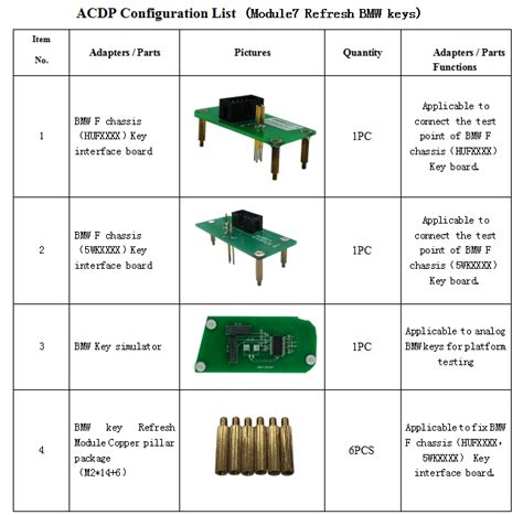 Image result for Mini Acdp Tutorial