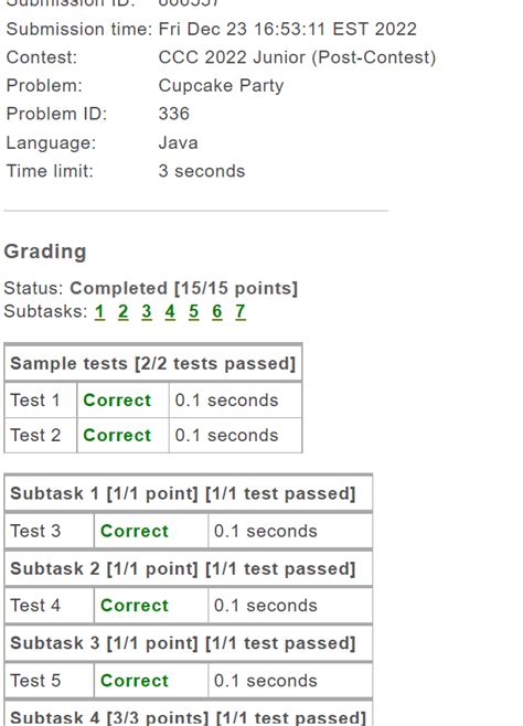 Image result for CCC Programming