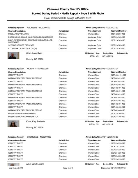 Cherokee County, NC Sheriff's Office Arrest Report 2/9 - 2/15/2025 ...