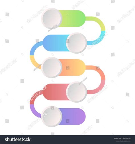 Image result for 5 eFlow Chart