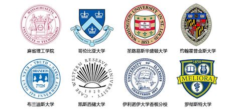 美国留学“双录取”你了解多少？优弗教育 - 知乎