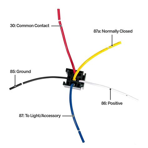 12V Wiring Tutorial 的图像结果