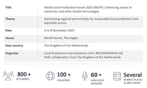 Local Production Network 的图像结果