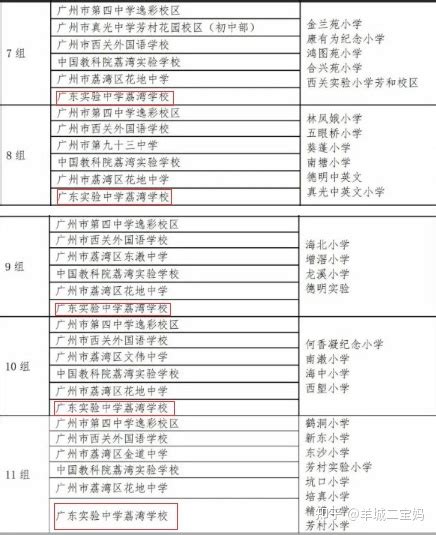 广州市荔湾区荔广实验学校收费标准(学费)及学校简介_小升初网