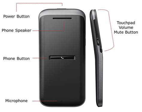 Motorola 89506N Bluetooth Smart Controller for Android - Bluetooth ...