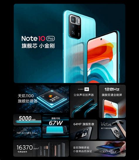 Image result for Redmi Note 10 Pro How It Functions