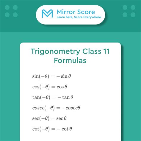 Easy Method of Learning Trigonometry Formulas of Class 11 的图像结果