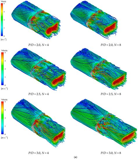 Enhanced Heat Transfer of a Heat Exchanger Tube Installed with V-Shaped ...
