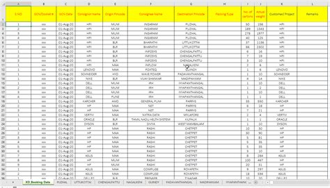 Excel Split Data into Multiple Sheets 的图像结果