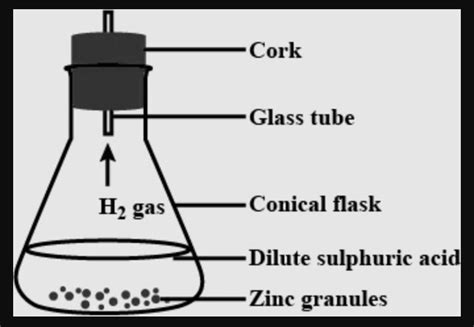 observe the carefully and select the incorrect options. (i) the colour ...