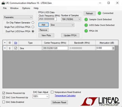 EVALUATING THE LTC2000/LTC2000A DIGITAL-TO-ANALOG CONVERTER USING ...