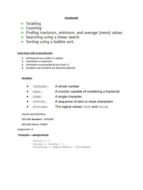 Pseudocode Tutorials 的图像结果