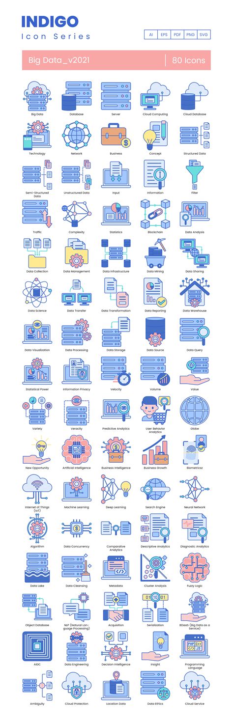 Big Data Analytics System Icon 的图像结果