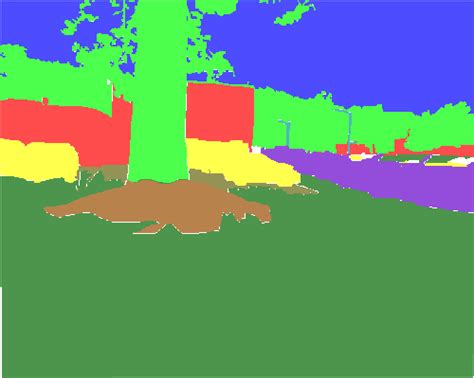 RUGD - Dataset Ninja