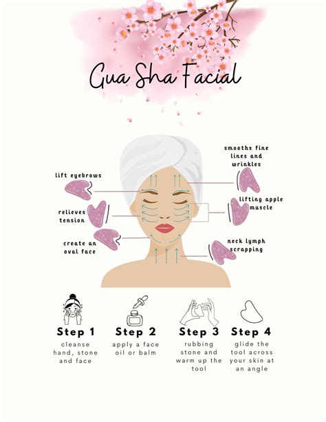 Gua sha facial | Gua sha facial, Gua sha, Face massage