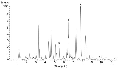 New Scabimycins A-C Isolated from Streptomyces acidiscabies (Lu19992)