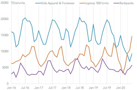 Compal Information (Kunshan) Co., Ltd., A ZONE, 15 3rd Ave, Kunshan Shi ...