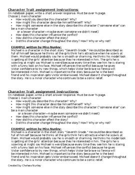 Image result for Characterization Paragraph Examples