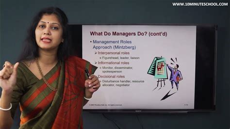 管理 的图像结果