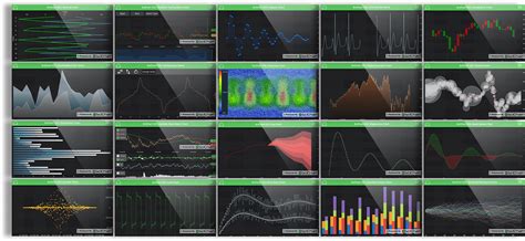 Image result for Android Chart Design