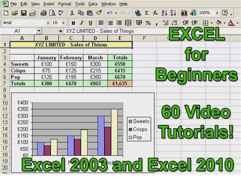 Excel Tutorial On Charts 的图像结果