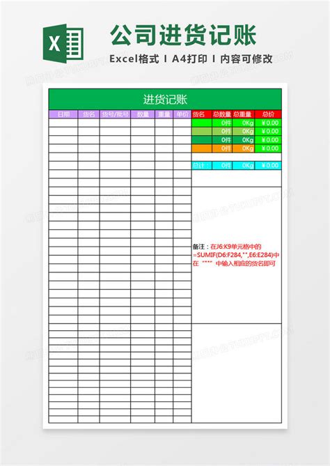 企业公司小店进货记账模版Excel模板下载_熊猫办公