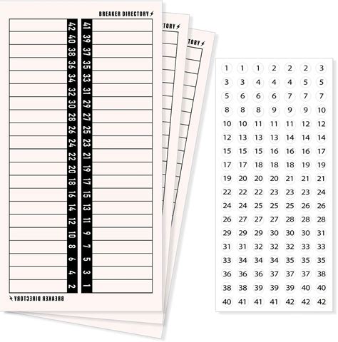 DSLSQD 4 Sheets Electrical Panel Labels Breaker Panel India | Ubuy