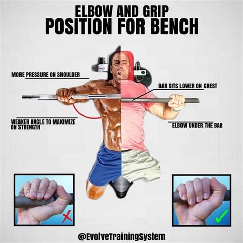 Image result for Explosive Bench Press Tips