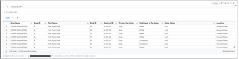 Image result for Databricks SQL Create Table