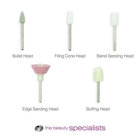 Image result for Electric Filing Nails Tutorial