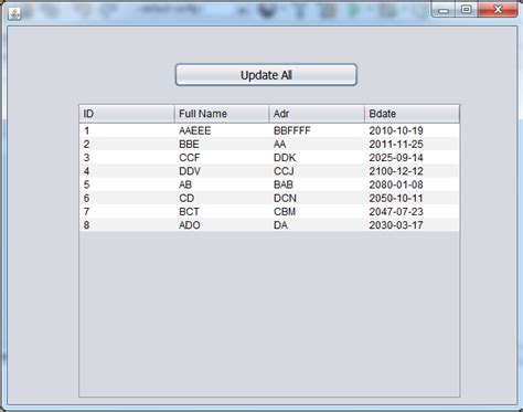 How to Connect JTable to MySQL 的图像结果