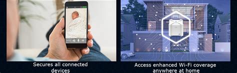 D-Link DIR-2680 WiFi Router Dual Band Wireless Internet Network for ...