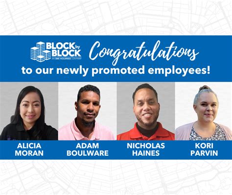 Block by Block Application 的图像结果