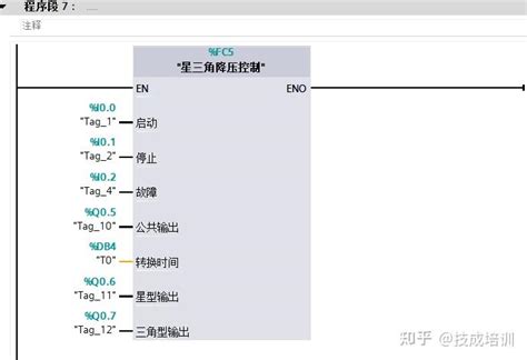 FC Object Show 的图像结果