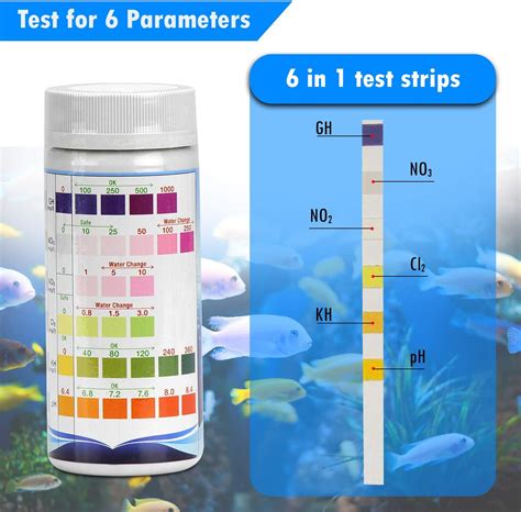 Buy SJ WAVE 6 in 1 Aquarium Test Strip for Freshwater Aquarium | Fast ...