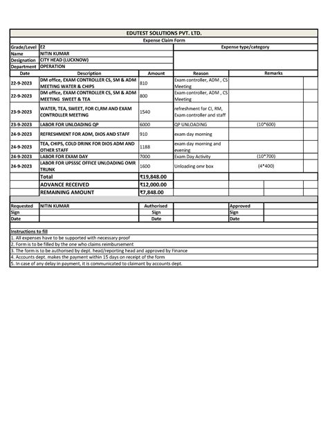 Expence - Grade/Level Name Designation Department Date Description ...