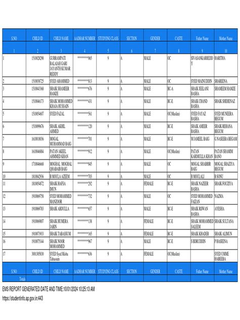 Image result for Class Group Class 9 B Logo