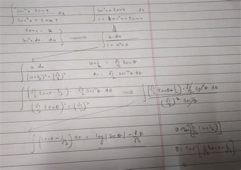 Integral Of Tanx