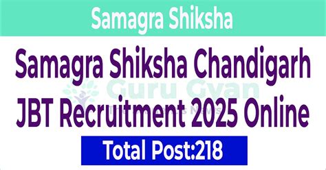 Samagra Shiksha Chandigarh JBT Recruitment 2025 Online