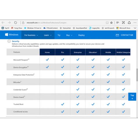 Image result for Windows 11 Pro Features