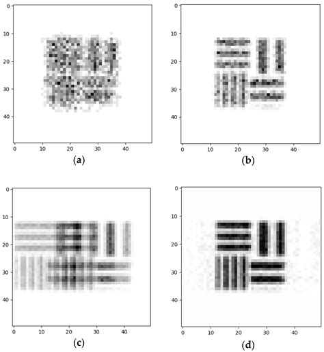 Gamma Radiation Imaging System via Variable and Time-Multiplexed ...