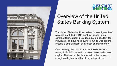 Mark Hauser Profiles the US Banking System and Highlights Depositor ...