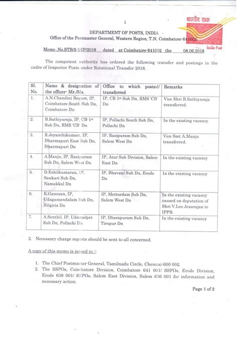 Transfer and Posting in the cadre of Inspector Posts under Rotational ...