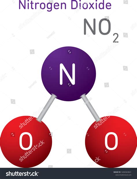 No2 Name Chemistry