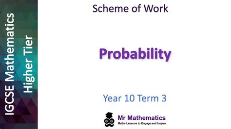 Image result for Probability Higher Math